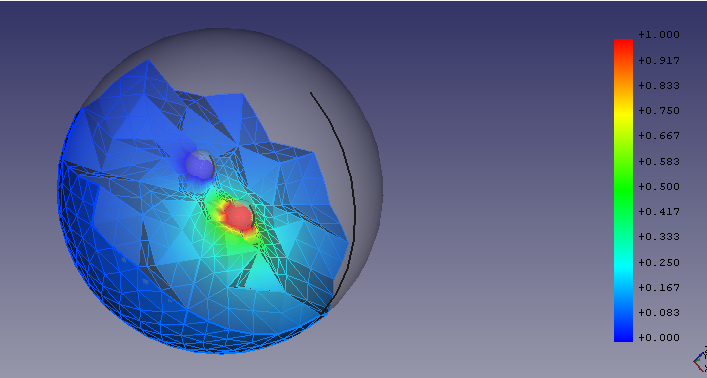 Electrostatic equation – Capacitance of two balls (v0.19) This example shows how to simulate a capacitance. It illustrates how to setup the example, study its various parts, solve it using the Elmer Solver and visualize the results using Clip Filter.